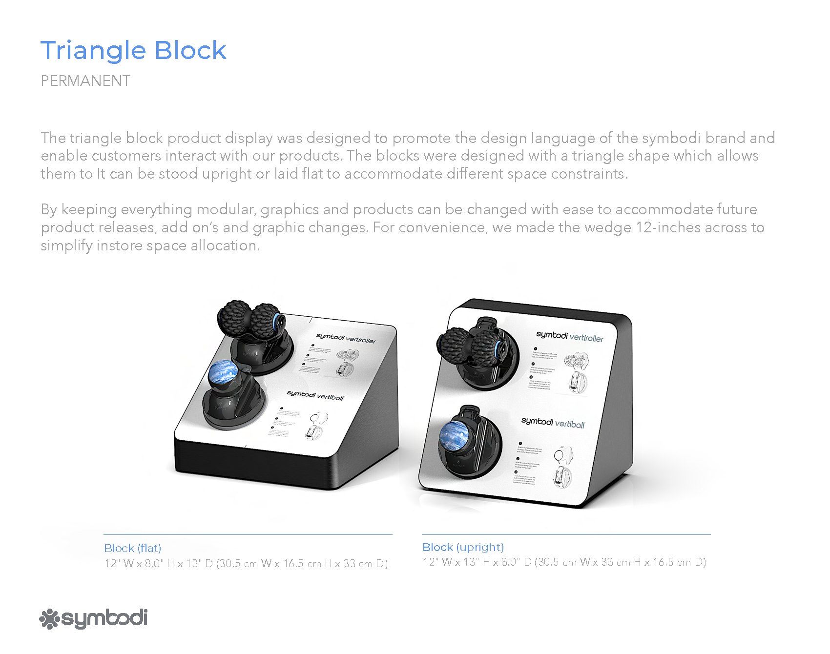 A single Triangle Block counter display.