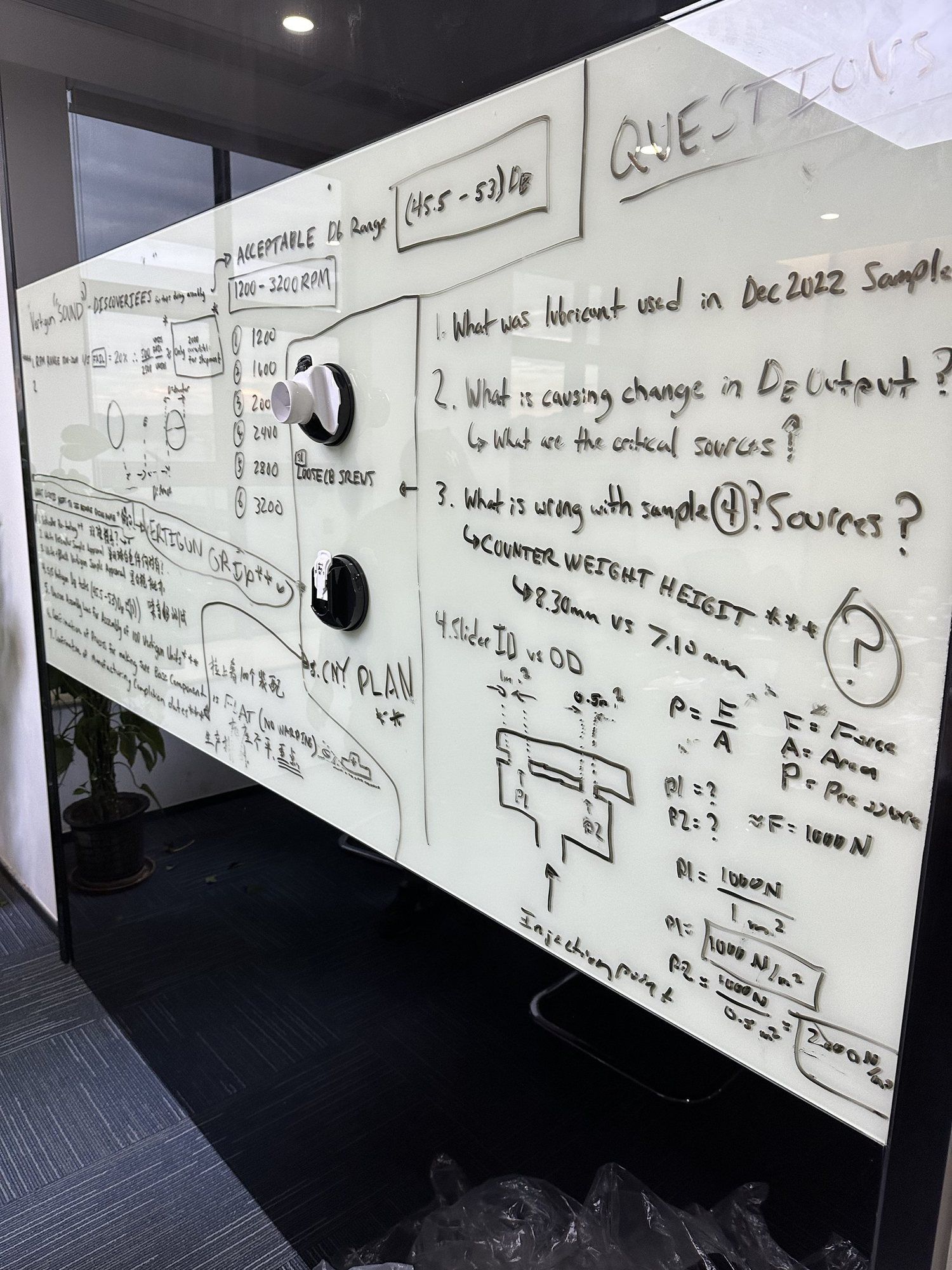 A whiteboard filled with questions and sketches from a factory meeting.